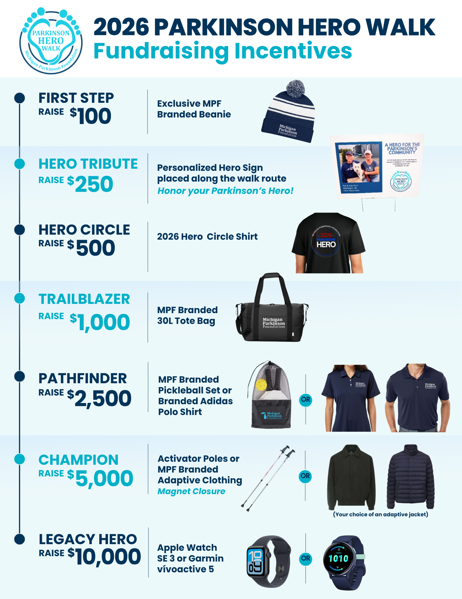 incentives for website (1).png