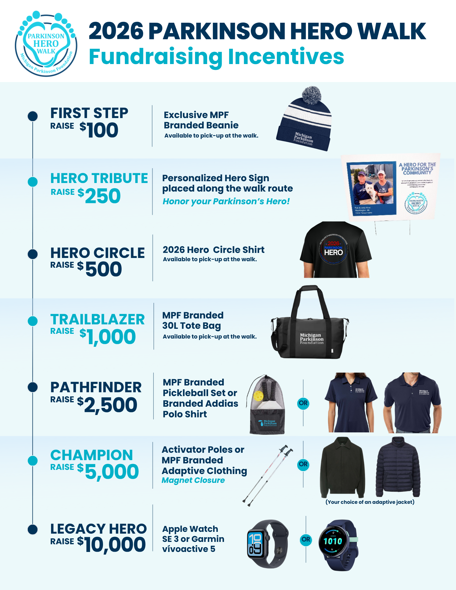 incentives for website.png